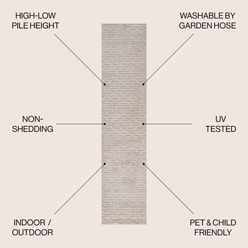 Ararat High-low Pile Moroccan Diamond Modern Indoor/outdoor Area Rug